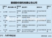 四川双马近16亿高溢价收购肥了星银集团？标的曾资不抵债