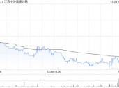 江苏宁沪高速公路发布前三季度业绩 归母净利润41.2亿元同比增加2.05%