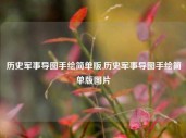 历史军事导图手绘简单版,历史军事导图手绘简单版图片