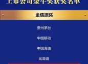 金牛揭榜！光峰科技荣获第二十六届上市公司金牛奖“金信披奖”