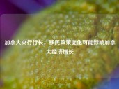 加拿大央行行长：移民政策变化可能影响加拿大经济增长