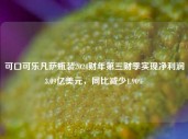 可口可乐凡萨瓶装2024财年第三财季实现净利润3.09亿美元，同比减少1.90%