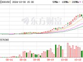 数据复盘：8.94亿净流入光学光电子 龙虎榜抢筹常山北明