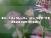 美银：上调京东目标价至173港元 预计第三季非通用会计准则纯利按年增12%