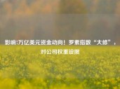 影响7万亿美元资金动向！罗素指数“大修”，对公司权重设限