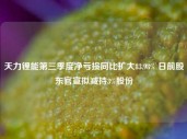 天力锂能第三季度净亏损同比扩大83.98% 日前股东官宣拟减持3%股份