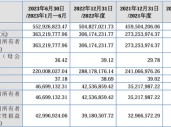 “国内唯一制造商”？被问询后删除！北交所IPO