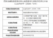 昆明官渡农村合作银行被罚80万元：内控管理严重不审慎 贷款三查不到位