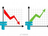 被动权益基金大增45%！公募整体规模升至31.7万亿元