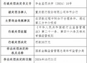 重庆银行毕节分行被罚30万元：在贷款过程中附加不合理条件 通过第三方中介吸存