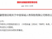 中信保诚人寿获批修改公司章程