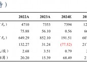 【东吴电新】固德威2024年三季报点评： Q3储能出货占比提升、盈利开始逐步恢复