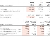 招商银行：前三季度实现归母净利润1131.84亿元 同比下降0.62%