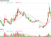 涉嫌拒绝、阻碍执法，紫天科技面临多重调查，应及时回应市场担忧