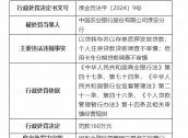 中国农业银行淮安分行被罚160万元：因以贷转存并以存单质押发放贷款等违法违规行为