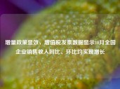 增量政策显效，增值税发票数据显示10月全国企业销售收入同比、环比均实现增长