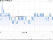 大华继显：澳门博彩业中首选转为金沙中国 目标价28.6港元