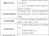 国家开发银行青海省分行被罚68万元：贷后管理不尽职 固定资产贷款管理不审慎