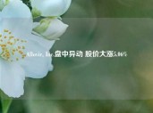 Allovir, Inc.盘中异动 股价大涨5.06%