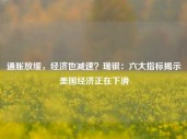 通胀放缓，经济也减速？瑞银：六大指标揭示美国经济正在下滑