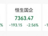 狂飙！超85%