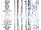 【光大金工】市场反转效应明显、小市值风格占优——量化组合跟踪周报20241026