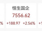 今天，大涨！港股三大指数全线大涨！舜宇光学科技涨超14%，美股七巨头ETF明日上市