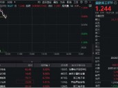 国防军工异动，联创光电、长城军工强势两连板，低空经济概念卷土重来！国防军工ETF（512810）盘中拉涨超1%