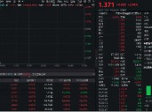 金融科技异动拉升，同花顺领涨超8%，金融科技ETF（159851）拉涨逾2%，近两日吸金超1.7亿元！