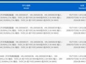 荣耀300系列入网：荣耀最强数字旗舰