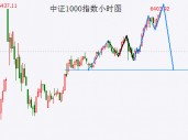 A股再次“抢跑” 要小心了……