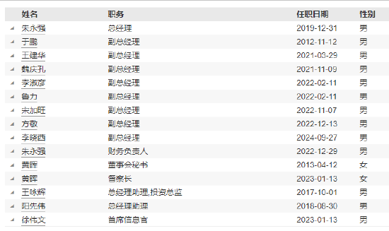 信达澳亚基金冯明远因工作安排离任副总经理